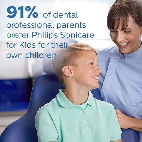 Philips Sonicare for Kids Connected Sonic Electric Toothbrush