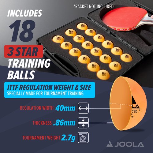 JOOLA Tour Carrying Case - Ping Pong Paddle Case with 18 40mm 3 Star Competition Ping Pong Balls and Space for Storing 2 Standard Table Tennis Rackets - Durable High Density Case with EVA Foam Lining