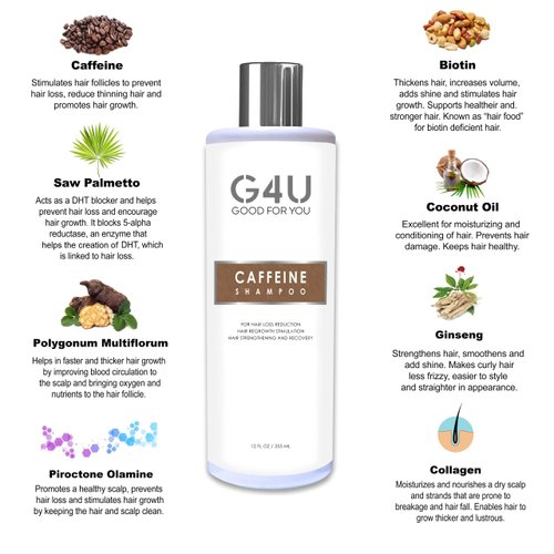 G4U Caffeine Shampoo for Thinning Hair, Hair Loss and Hair Growth for Men and Women. Natural Sulfate Free. Caffeine Biotin Saw Palmetto and more. For Home, Salons and Spas. 12 Fl Oz