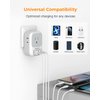 USB Charger Block, TESSAN USB Plug Adapter with Electrical 4 Box Splitter 3 USB Wall Charger Ports, Multi Plug Outlet Extender Charging for Cruise, Travel, Office, Dorm Essentials