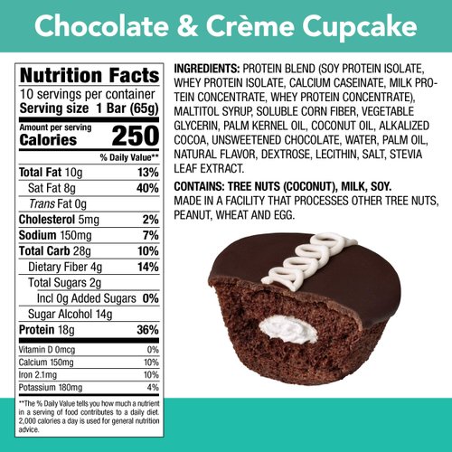 think! Protein Bars, High Protein Snacks, Gluten Free, Low Sugar Energy Bar with Whey Protein Isolate, Chocolate & Crème Cupcake, Nutrition Bars without Artificial Sweeteners, 2.1 Oz (10 Count)