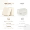 YOSEGOOTER Goats Milk Bar Soap, Natural Face&Body Bath Moisturizing Soap Bar, Gentle on Sensitive Skin Formula, For All Skin Types Men&Women, 2 PACKS