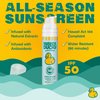 Rubber Ducky SPF 50 Mineral Sunscreen Lotion | Face and Body Sunscreen | Moisturizing Lotion | Broad Spectrum (Oxybenzone and Octinoxate Free) | Travel Size - 3.4 oz