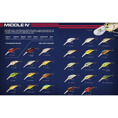 Norman Lures Middle N Mid-Depth Crankbait Bass Fishing Lure, Freshwater Accessories for Fishing, 2", 3/8 oz, Chili Bowl Gel Coat