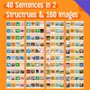 Sentence Flip Charts, 80 Double Sided Cards 40 Sentences, Learn Parts of Speech Who/What/Where Sentence Building Freestanding Flip Chart Educational Tool for Preschool Kindergarten 1st 2nd Grade