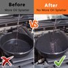 Saillong 2 Pcs 18'' Oil Splash Pad, Oil Drain Anti Splash Round Pad for Car Oil Changing Transmission Drain Pan, Black