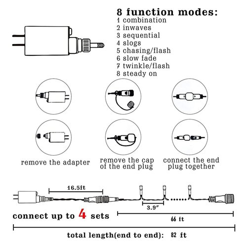 Dazzle Bright Christmas String Lights, 66FT 200 LED Connectable Green Wire 8 Modes String Lights, Waterproof Christmas Lights for Indoor Outdoor Patio Party Wedding Decorations, Multi-Colored