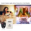 eMylo® DC 12V 2Channel 433Mhz RF Wireless Relay Remote Control Light Momentary Switch Transmitter with Receiver