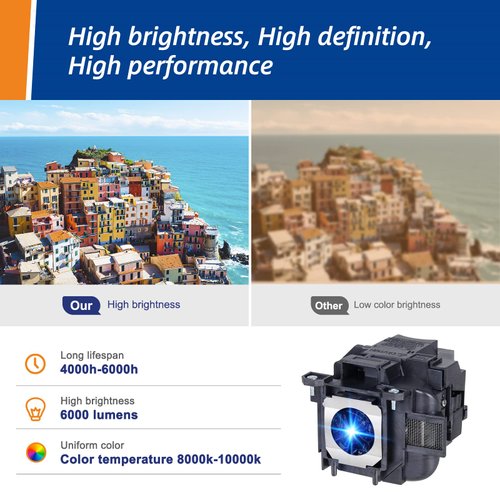 ELP LP88 Replacement Projector Lamp for Elplp88 Epson Powerlite Home Cinema 2040 1040 2045 740HD 640 EX3240 EX7240 EX9200 EX5250 EX5240 VS240 VS345 VS340 97H 98H 99WH 955WH X27 Lamp Bulb Replacement