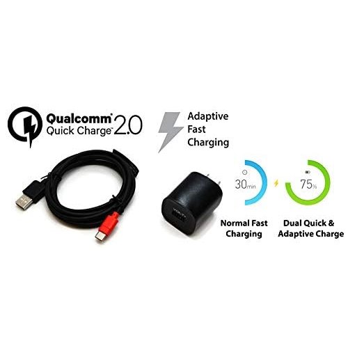 Bright LED [2Pack] Wall Charger Kit Compatible with Asus ProArt Display PA328CGV USB-C 20Watt 2.4Amps and Light-UP Red Ring +5ft Long USB-C Cable