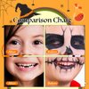Halloween Makeup Kit, 4 Colors Face Body Paint Palette, FX Makeup Palette, Halloween Face Paint for Vampire Skeleton Clown Spider, Body Paint for Halloween Cosplay and Eye Black Sports