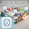 Sanjie Door Chime,Wireless Door Chimes When Door Opens Entry Alarm for Home/Business/Office/Store with 800ft Range,55 Chimes and 5 Adjustable Volume Door Ringer Alert