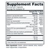 Twinlab Stress B-Complex Caps - Complete B-Complex & 1000 mg Vitamin C - Energy Support Supplement with Vitamin B12 and B6-100 Capsules