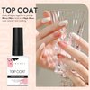 Makartt Gel Top Coat, No Wipe Top Coat Glossy Shine Finish Long Lasting 10ML Soak Off Nail Clear UV Nail Lamp Gel for Gel Nail Polish Salon Quality Nail Art Design for Home Use Beauty Gift