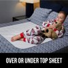 Gorilla Grip Washable Toddler Mattress Incontinence Pads, Reusable Waterproof Bed Underpads, Absorbent Leak Proof, 52x34 Slip Resistant Pad Protector Absorbs 8 Cups for Bedwetting, Adults, Kids, White