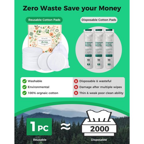 ProCIV Reusable Makeup Remover Pads - 16 Packs Washable Organic Reusable Cotton Rounds for All Skin Types & Toner with Laundry Bag, Zero Waste Reusable Cotton Pads for Face for Woman Gift (White)