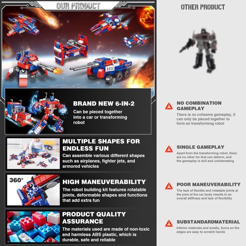 MWLgCrt Transform Building Block Set, 6 in 2 Building Transforming Robot Construction Truck Blocks Toy for Gifts for Kids Boys Girls Age 14+ Year Old (Red)