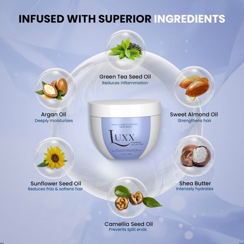 Luxx Deep Conditioning Hair Mask | Shea Butter & Argan Oil Hair Mask Dry & Damaged Hair | Vegan Deep Moisturizing Mask | Combats Frizz | Restores Moisture | Paraben & Sulfate-Free (8 Fl. Oz), Clear