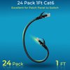 Rapink Patch Cables Cat6 1ft (24 Pack), Ethernet Patch Cable 10G, Cat 6 Patch Cable for Patch Panel to Switch, Flexiable Cat 6 Ethernet Cable with Gold Plated Black