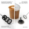 Subminimal Milk Foamer - NanoFoamer Lithium Handheld Milk Frother | USB-C Rechargeable, Dual-Speed, Stainless Steel | Premium Microfoamed Milk in 30 Seconds, Barista-Style Coffee Drinks at Home