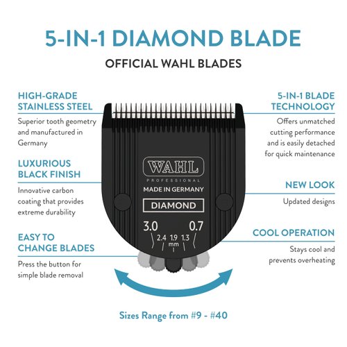WAHL Professional Animal 5-in-1 Diamond Blade Arco, Bravura, Chromado, Creativa, Figura, and Motion Pet, Dog, and Horse Clippers (41854-7526)