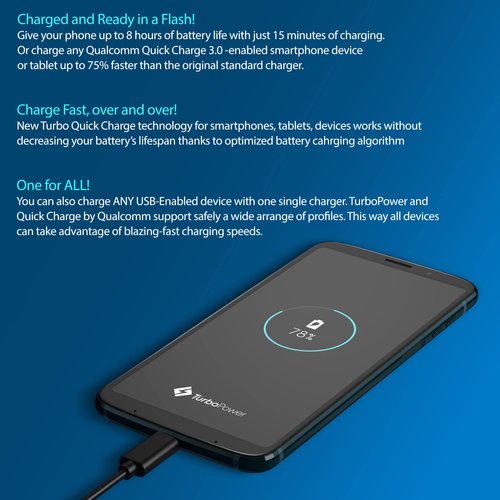 Turbo Wall Charger Compatible with Microsoft Lumia 950 XL Dual SIM for Fast Hi-Power 15W USB Type-C Durable Long 5ft Universal Heavy Duty USB-C Cable!