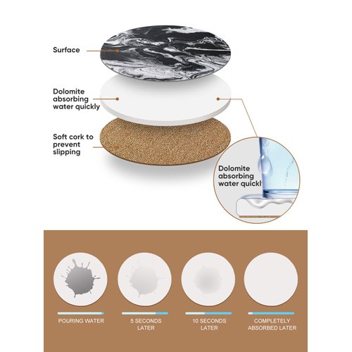 LIFVER Coasters Set of 6, Coasters for Drinks Absorbent Stone with Holder, Black Marble Style Ceramic Drink Coaster for Tabletop Protection, Coffee Table Decor Ideal for Home Decor House Warming Gifts