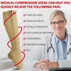 Ailaka Medical Zipper Compression Socks, 15-20 mmHg Knee High Open Toe Compression Socks for Men Women, Support Socks for Varicose Veins, Edema