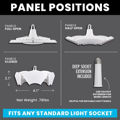 Bell+Howell Hex Bulb E26 LED Garage Light 6 Panel Deformable Shop Light Ceiling Light High-Intensity Lighting with 144 LED Bulbs for Attic, Basements, Office, Garage Lights