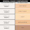 PRIORI Skincare Mineral Foundation, Natural Loose Make Up Powder, Sunscreen Protection, Advanced Skin Correction, Recommended for Sensitive Complexion (Medium Beige, 7 Grams)