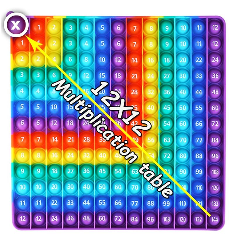 TDDTLA 12x12 Multiplication Table Digital P0PP Math Toy, Rainbow Dimple ...