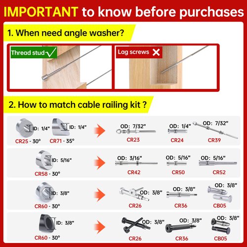 Muzata 20Pack Black Angle Beveled Washer 25 30 35 Degrees Stainless Steel Stair Cable Railing Kit Wood Metal Aluminum Posts CR60