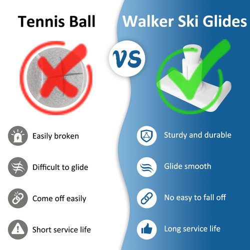 Walker Ski Glides, Universal Fit 1" to 1 1/8" Tubing Diameter Walker, Sliders for Walkers, Glide Skis for Walkers for Seniors Easy to Install (2 Pair)