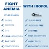 IROFOL High Potency Liquid Iron Dietary Supplement | Iron for Kids and Adults | Iron Supplement for Women and Men | Malt Chocolate Flavor | 4 fl oz (118 mL) | 100mg Polysaccharide Iron Complex for Anemia Iron Deficiency and Energy Support | Sugar Free Alc
