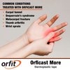 Orfit Orficast Easy-Form Splinting Material Heat-Activated Thermoplastic Tape for Trigger Finger, Thumb, Arthritis Pain Relief, Hand Support 2” x 9’, Blue, One Roll