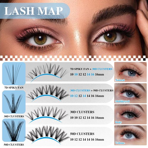 KevKev Lash Extension Kit Multi-Type Mixed Lash Clusters Kit Upper & Bottom Individual Lashes with Lash Bond and Seal Lash Remover Lash Applicator for Self Application (7D+30D+50D, D-5-16mix)