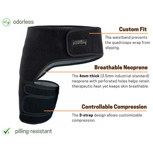 Vriksasana Groin Hip Brace | Sciatica Support Wrap | Hamstring Compression Sleeve for Men and Women for Pulled Quadriceps Thigh Muscle, Hip Flexor Strain, Bursitis and Arthritis (Left Leg)