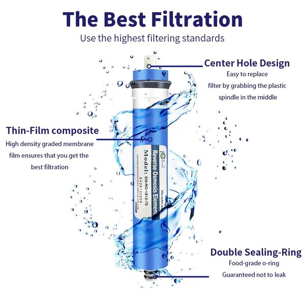Huining 75GPD RO Membrane 1812/2012 Residential Reverse Osmosis Membrane Water Filter Cartrige Replacement for Home Drinking Water Filtration System Household Under Sink Water Purifier