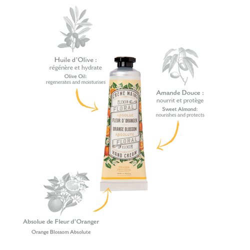 Panier des Sens Orange blossom Hand cream for dry cracked hands with Olive oil - Made in France 96% natural - 1floz/30ml