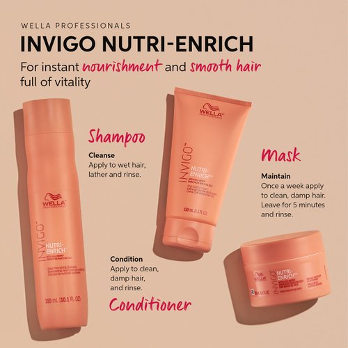 WELLA PROFESSIONALS Invigo Nutri-Enrich Mask, Deep Nourishing & Moisturizing Hair Mask For Dry & Damaged Hair, 5.07 oz