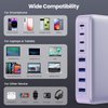 200W USB C Charger Block, GaN III 8-Port USB C Fast Charging Station PPS PD 65W Laptop Charger Adapter Compatible with MacBook Pro/Air,DELL,HP Surface,iPhone 16/15/Pro/14/13,Galaxy,Steam Deck-Purple