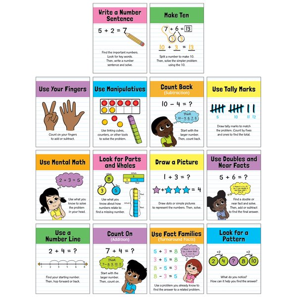 Carson Dellosa Math Strategies Posters, 8.5" x 11" Math Posters for Wall Decor, Bulletin Board, Classroom Decor, Daycare Supplies, Office Decor, Homeschool and Classroom Posters (14 Posters)