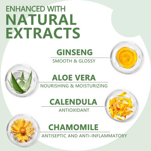 AVVA VISION Super Gentle Makeup Remover Wipes Plant-Based Fibers Sensitive Skin Facial Cleansing Pads Eye Makeup Removal, 120 Wipes