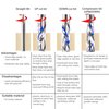 SpeTool Downcut Spiral Router Bits 1/4 inch Shank,1/4 inch Cutting Diameter Solid Carbide CNC Router Bit Woodworking End Mills for Wood Carving Slotting
