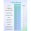 meross Smart Thermostat for Electric Baseboard and in-Wall Heaters Work with Apple Home, Alexa, Google Home and SmartThings, with Voice & Remote Control, Power Monitor, Easy Setup, Energy Saving