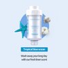 HubiCare Shower Infuser - Vitamin C Shower Filter, Hard Water Softener, Water Purifying, Chlorine & Fluoride Shower Filter, Head with Beads, Helps Dry Skin & Hair Loss (Tropical Blue Ocean)