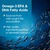 Basic Brands Smart Heart Omega-3 Fish Oil, 1000 mg, 50 Count