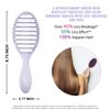 Wet Brush Speed Dry Hair Brush - Purple (Osmosis) - Vented Design and Ultra Soft HeatFlex Bristles Are Blow Dry Safe With Ergonomic Handle Manages Tangle and Uncontrollable Hair - Pain-Free