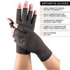 Arthritis Gloves Women Men,Strengthen Compression Gloves to Alleviate Carpal Tunnel,Rheumatoid,Tendonitis,Arthritis Pain Relief Gloves,Fingerless Gloves for Computer Typing and Daily Work - Small