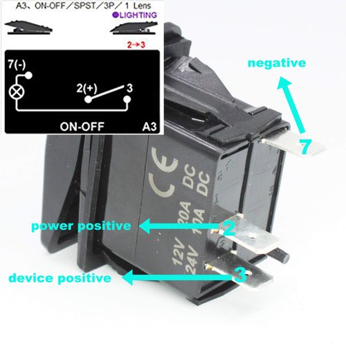 X-Haibei Marine Rocker Switch Waterproof 12V/24V ON-Off 3 PIN Red LED Lighted for Boat Car Truck Trailer Caravan RV SUV ATV UTV